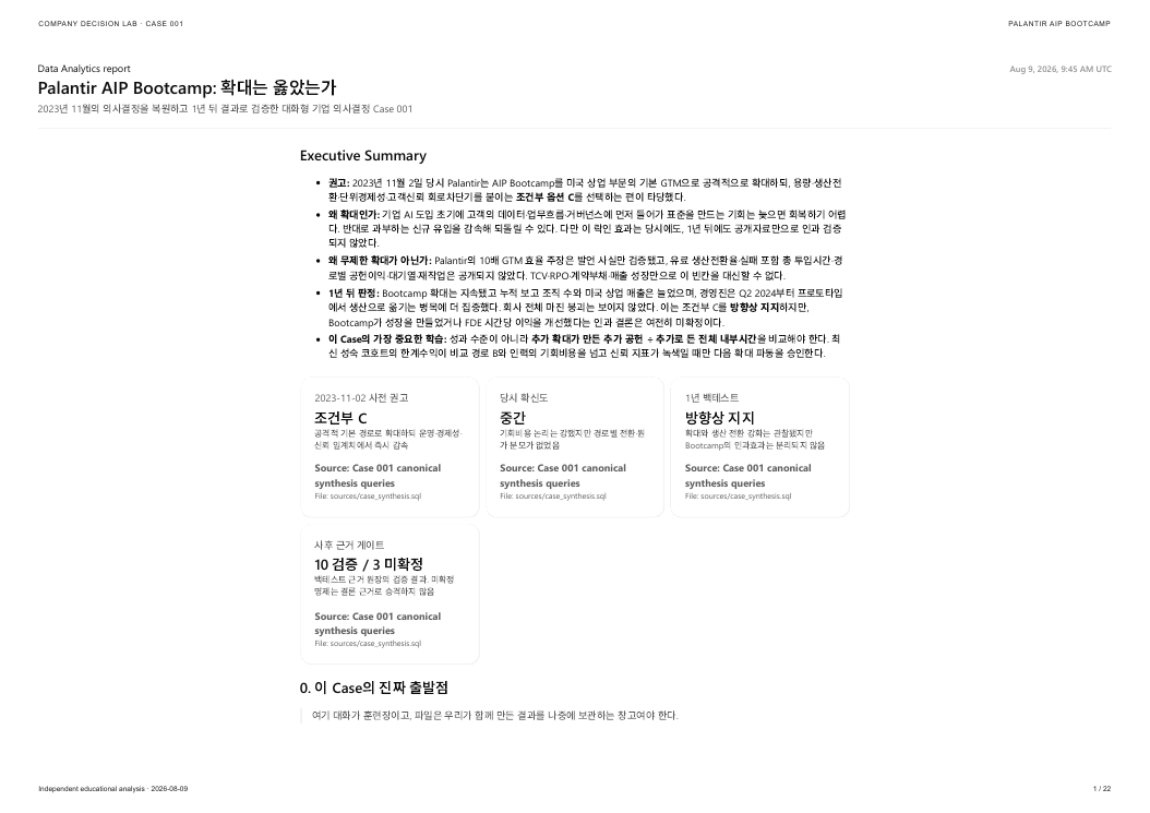 Palantir AIP Bootcamp 의사결정 보고서 표지